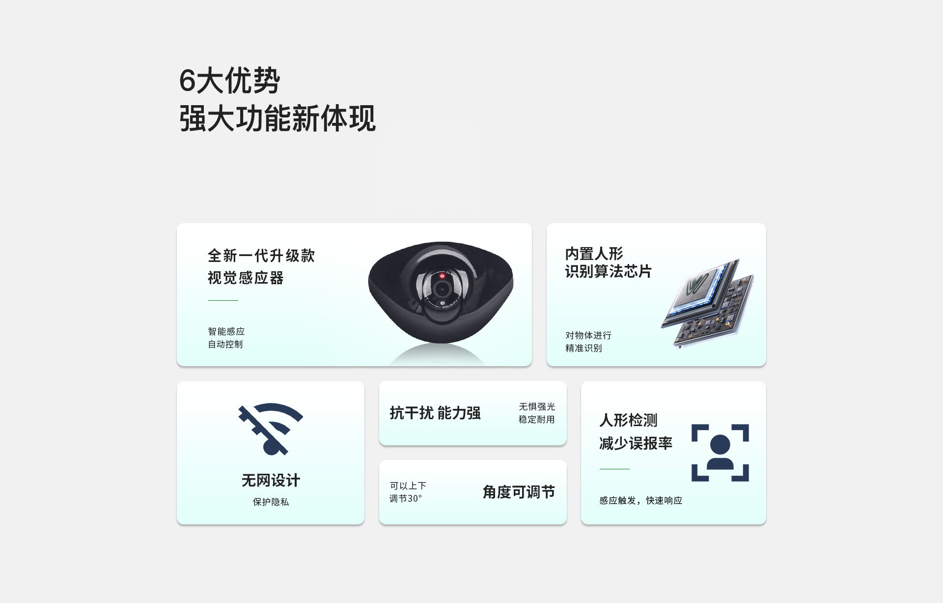 云蜗雷达感应系统工作电压12V，工作电流小于40mA，小体积低功耗更环保；采用无接触式识别系统，灵敏度高，自动识别人体，人靠近门体时开启，静止目标不会感应，感应范围1-6米（可调）。