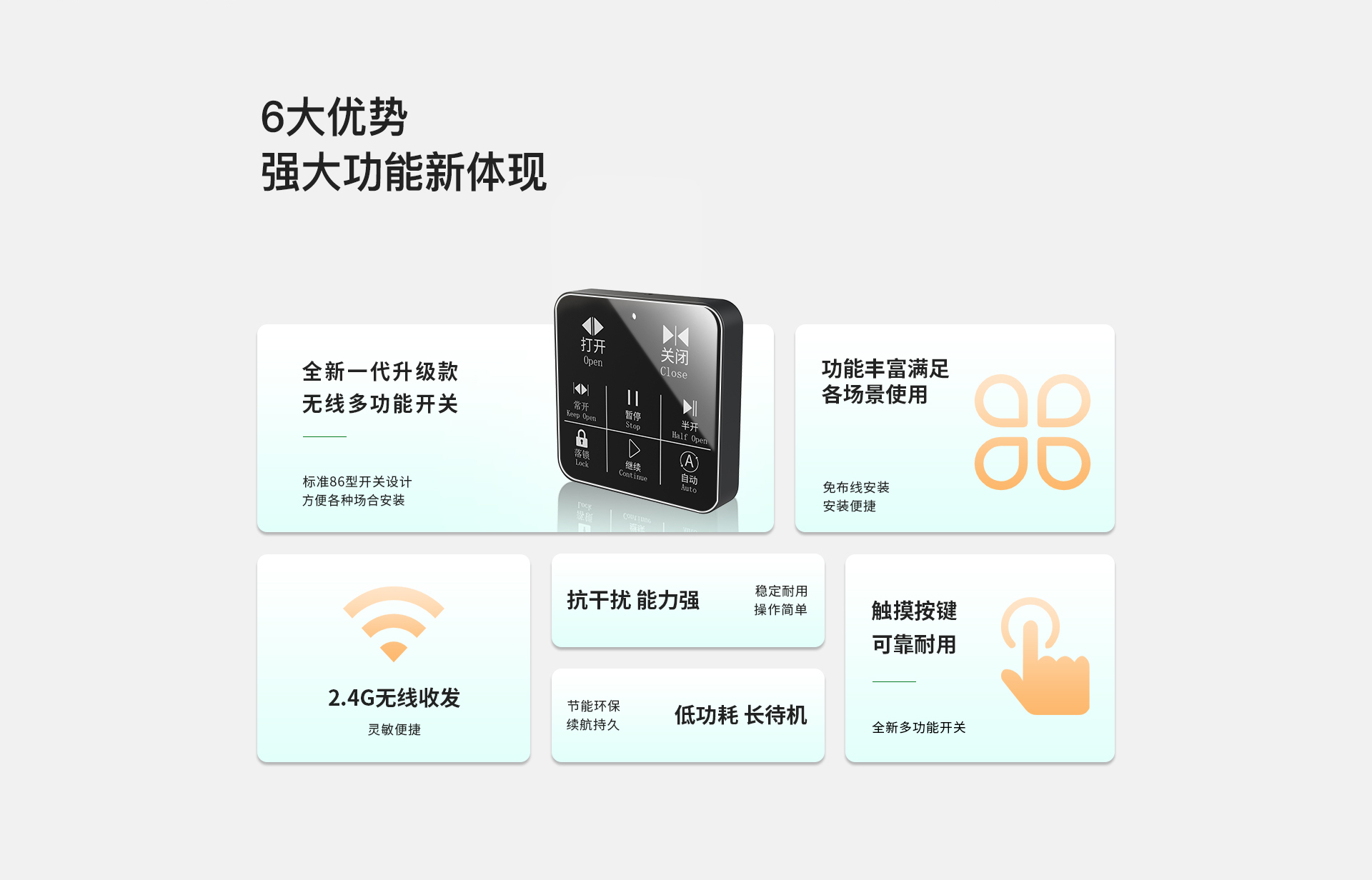 云蜗雷达感应系统工作电压12V，工作电流小于40mA，小体积低功耗更环保；采用无接触式识别系统，灵敏度高，自动识别人体，人靠近门体时开启，静止目标不会感应，感应范围1-6米（可调）。