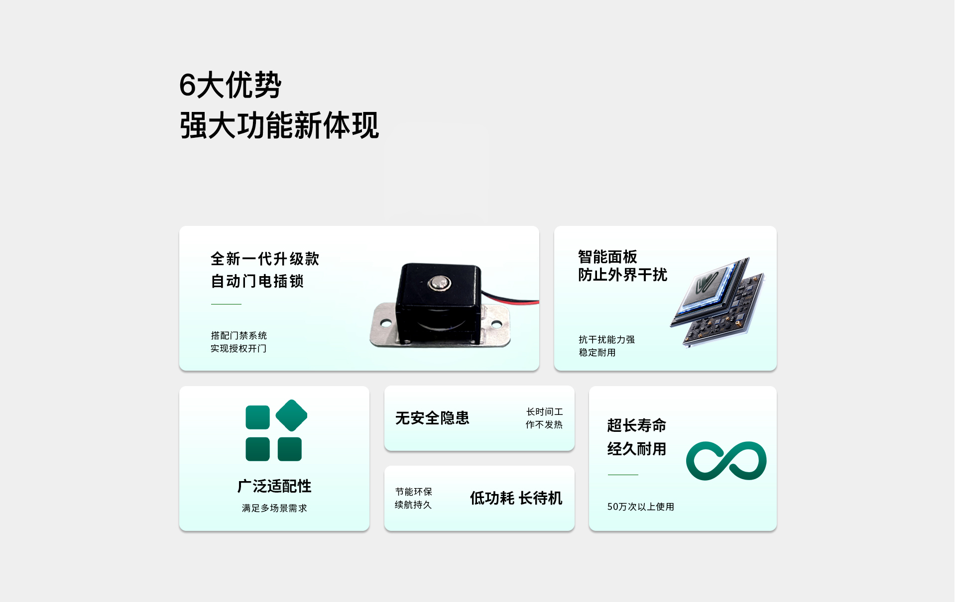 云蜗雷达感应系统工作电压12V，工作电流小于40mA，小体积低功耗更环保；采用无接触式识别系统，灵敏度高，自动识别人体，人靠近门体时开启，静止目标不会感应，感应范围1-6米（可调）。