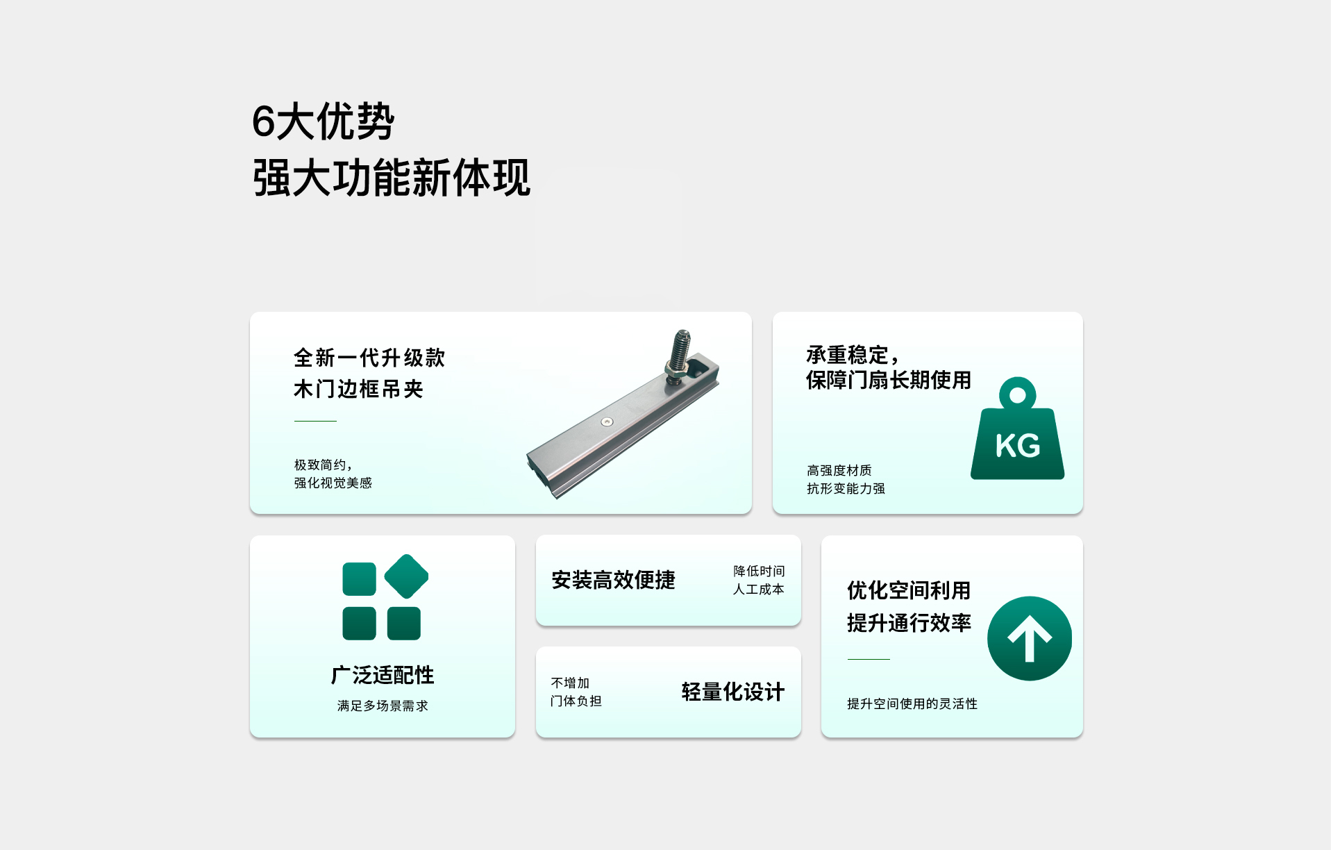 云蜗雷达感应系统工作电压12V，工作电流小于40mA，小体积低功耗更环保；采用无接触式识别系统，灵敏度高，自动识别人体，人靠近门体时开启，静止目标不会感应，感应范围1-6米（可调）。