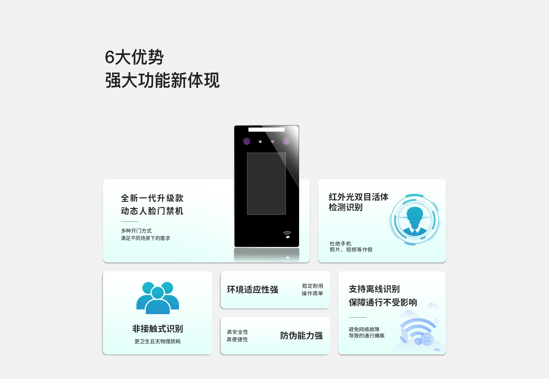 云蜗雷达感应系统工作电压12V，工作电流小于40mA，小体积低功耗更环保；采用无接触式识别系统，灵敏度高，自动识别人体，人靠近门体时开启，静止目标不会感应，感应范围1-6米（可调）。
