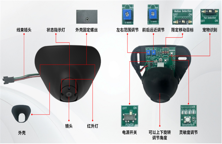 影像感应器使用说明书-V1.0