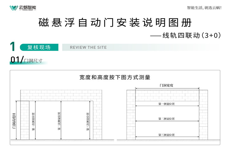 磁悬浮自动门安装说明图册——线轨四联动（3+0）